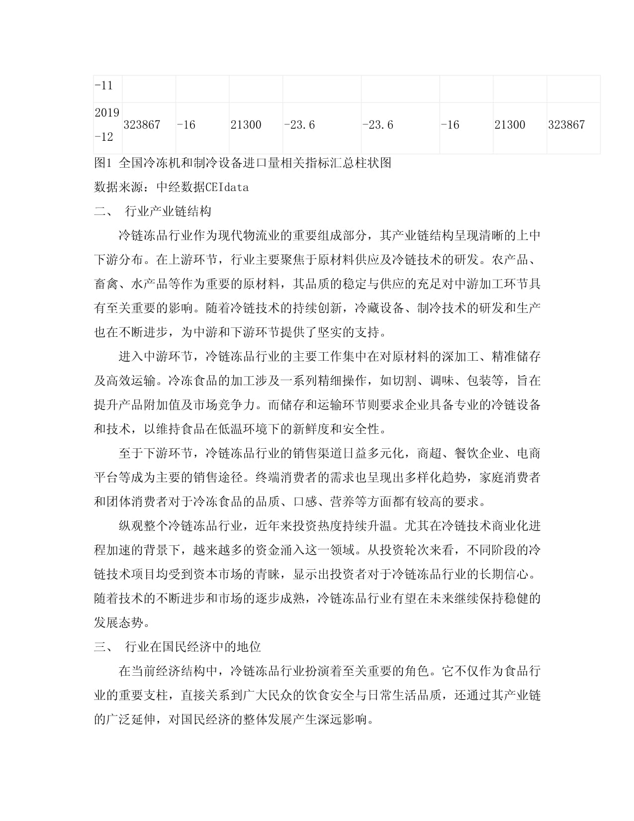 2024-2030年中国冷链冻品行业市场发展分析及前景趋势与投资研究报告